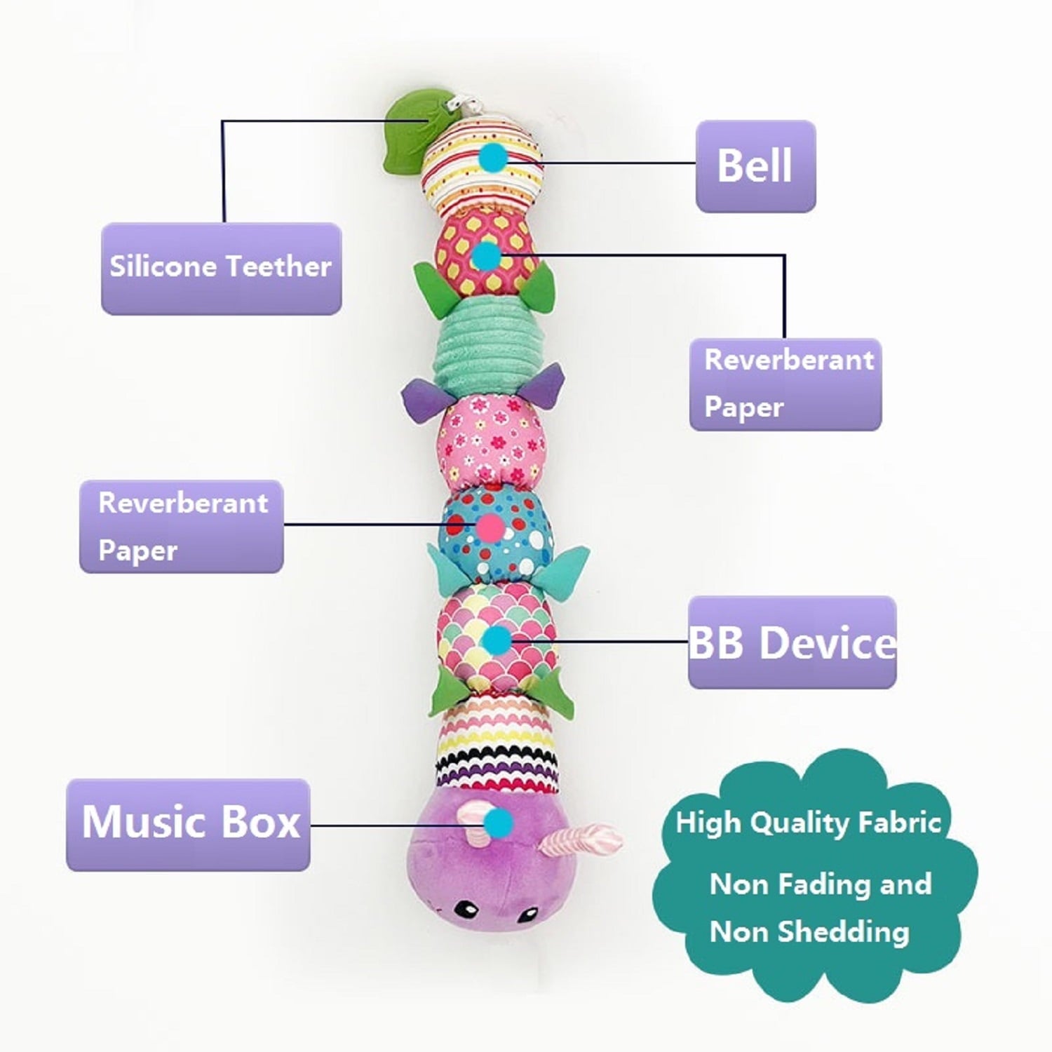 Adakot Baby Toys 0-6 Months, Musical Caterpillar Infant Toy with Multi-Sensory Crinkle, Rattle and Textures, Learning Activity Toys Gifts for Newborn 1 2 Year Old Boys Girls, Purple