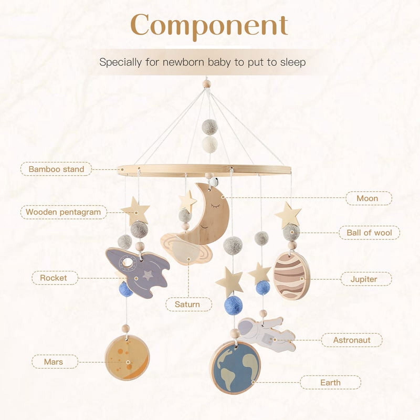 1Set Baby Mobile Rattles Toys0-12 Months Customizable Name Space Bed Bell Room Decor Kids Musical Hanging Toy Birthday Gifts